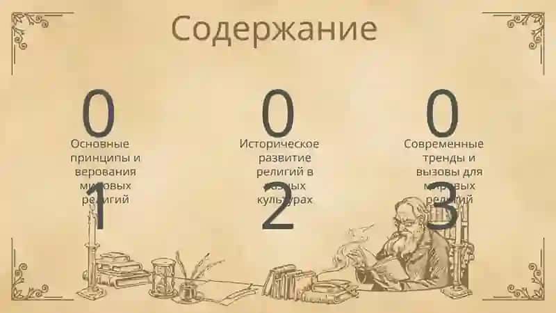 Мировые религии 2