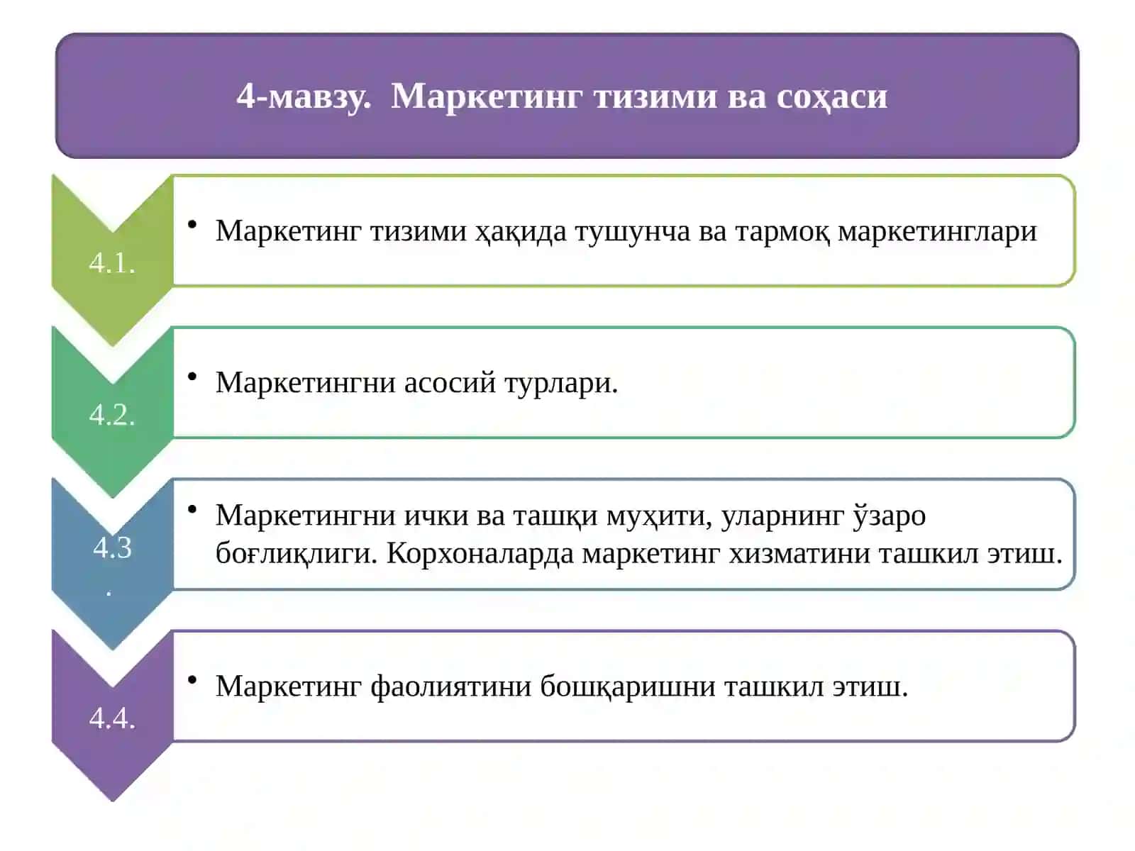 Маркетингтизими элементлари 2