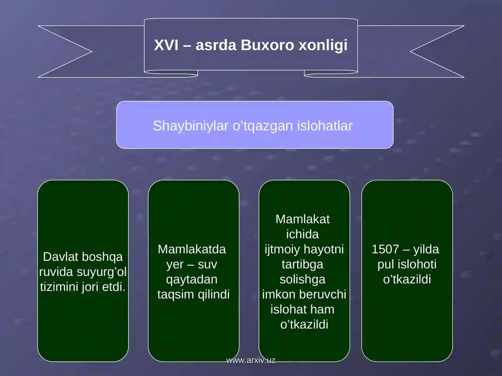 Buxoro xonligi 2