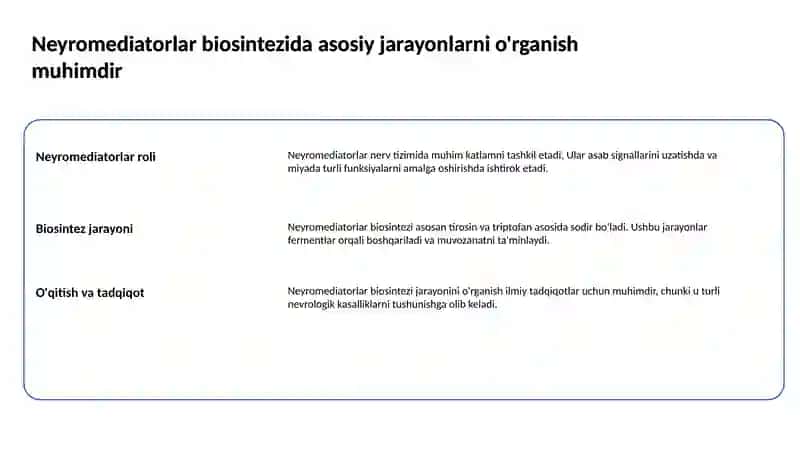 Neyromediatorlar biosintezi 2