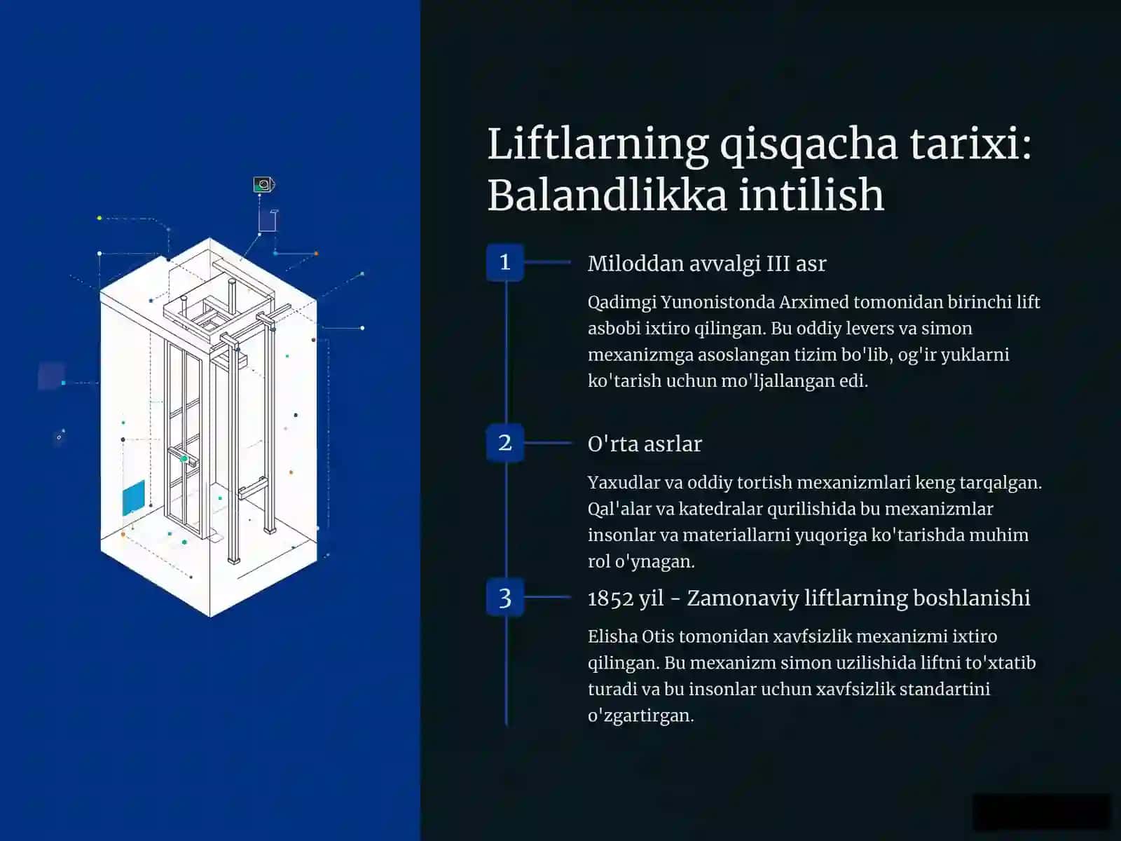 Liftlar va ularni loyihalash 2