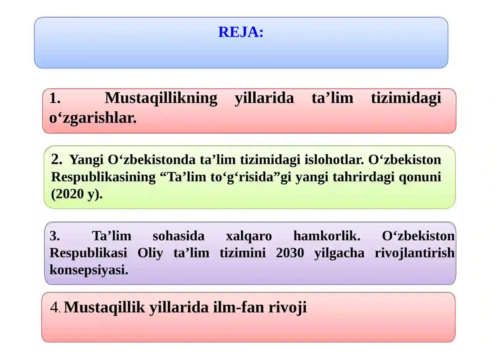 O‘zbekistonning eng yangi tarixi 2