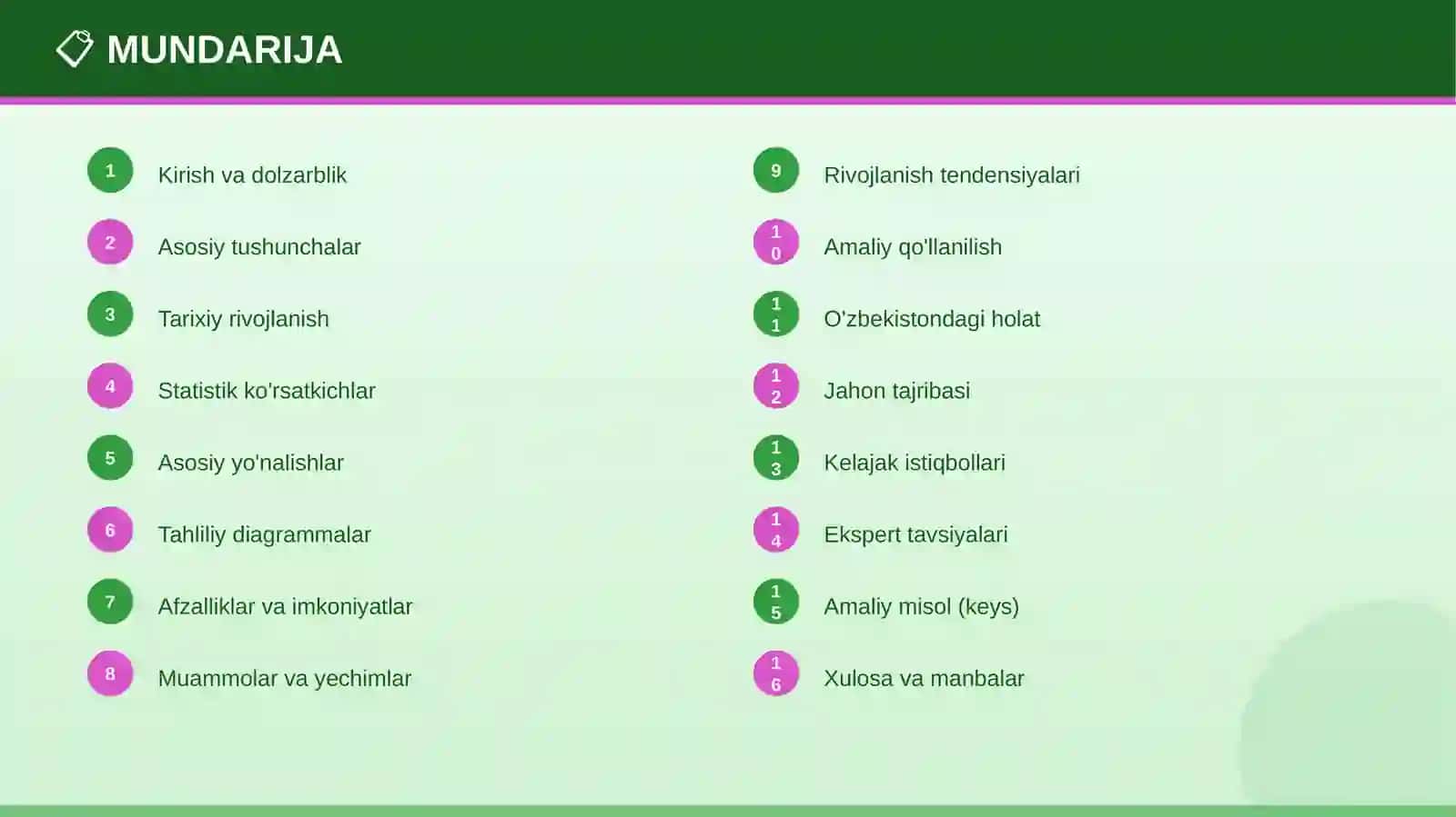 TA'LIMDA AI VOSITALARI: Innovatsion Metodlar 2