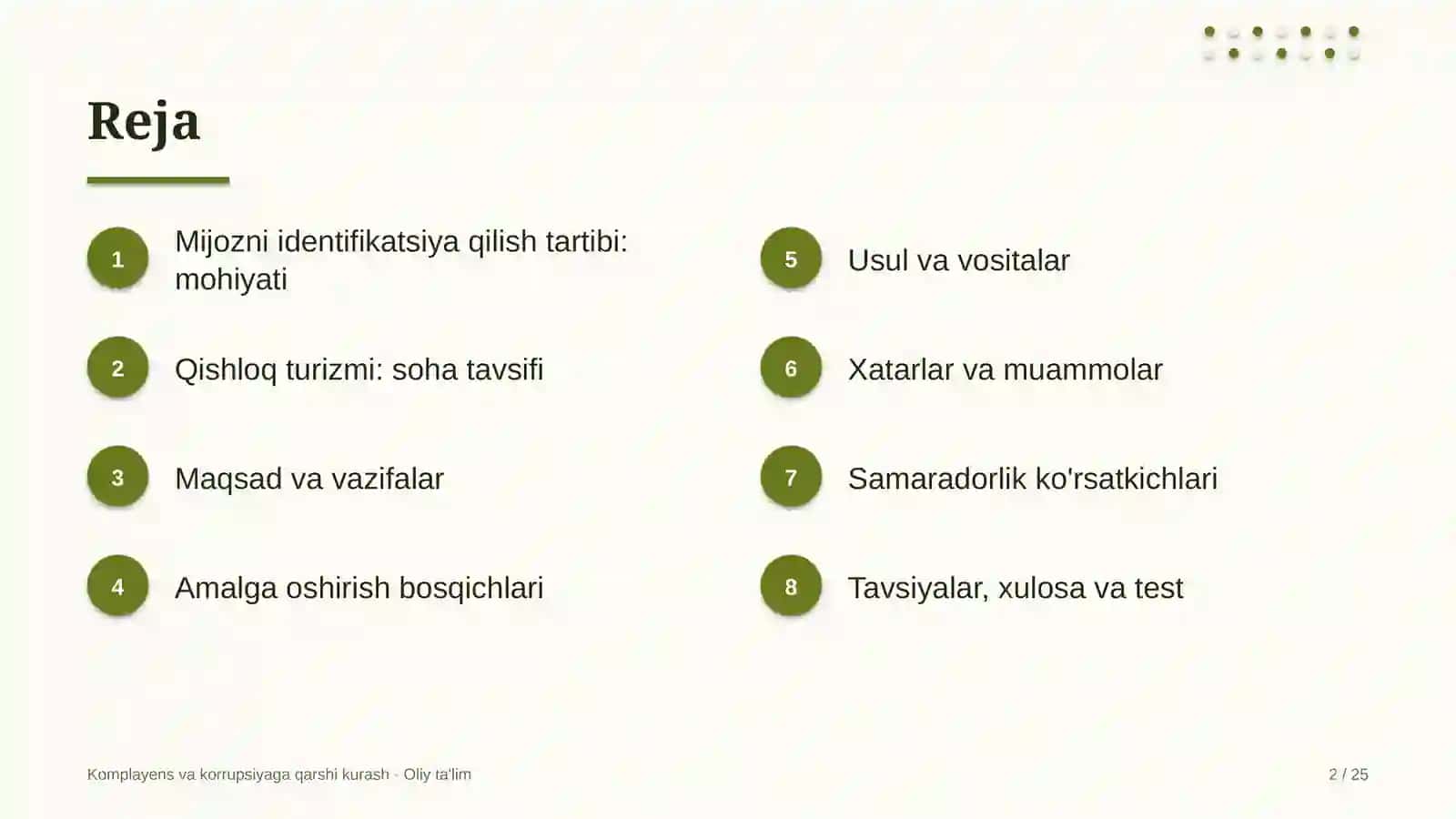 qishloq turizmida mijozni identifikatsiya qilish tartibi 5882 2