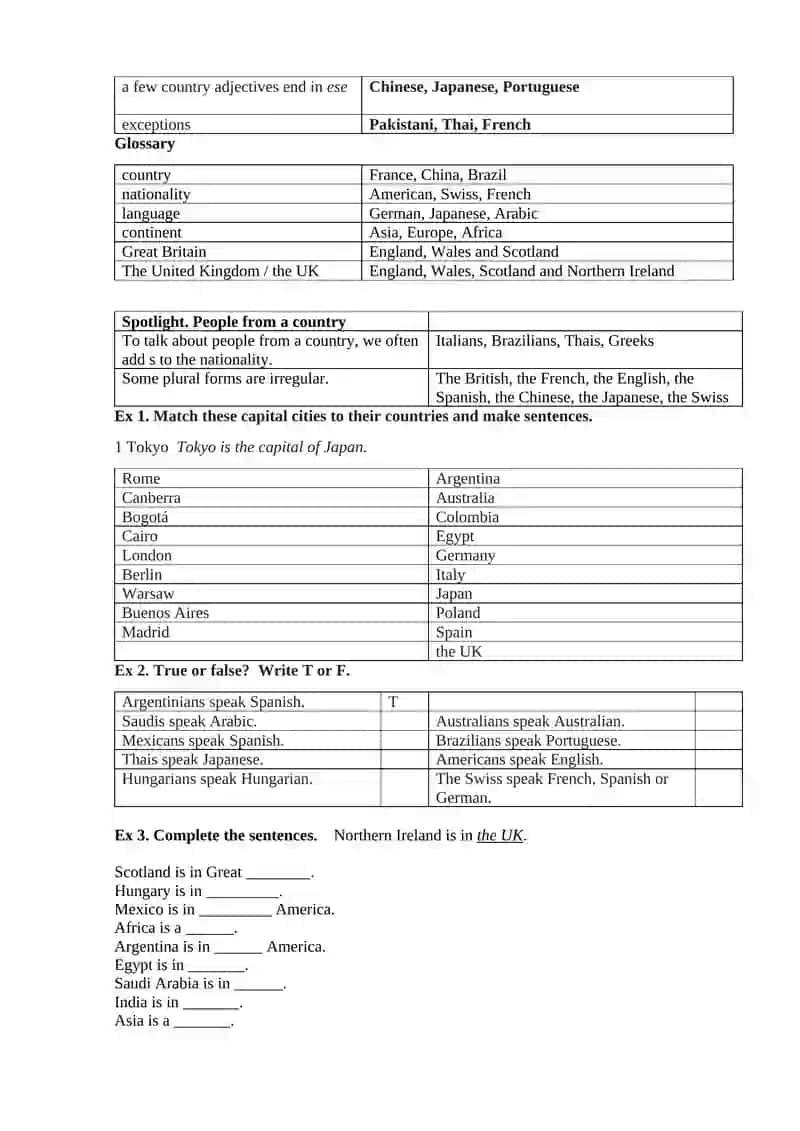 Countries and Nationalities Lesson 2
