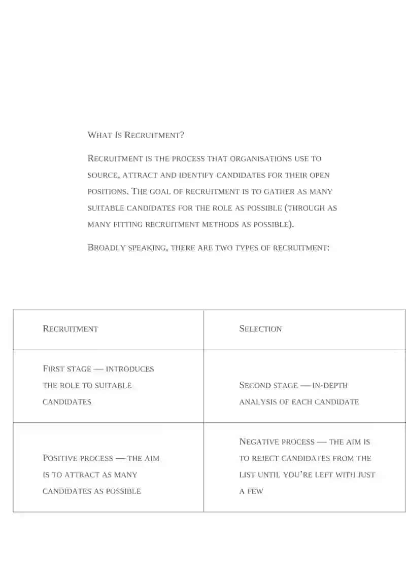 Recruitment and Selection Process 2