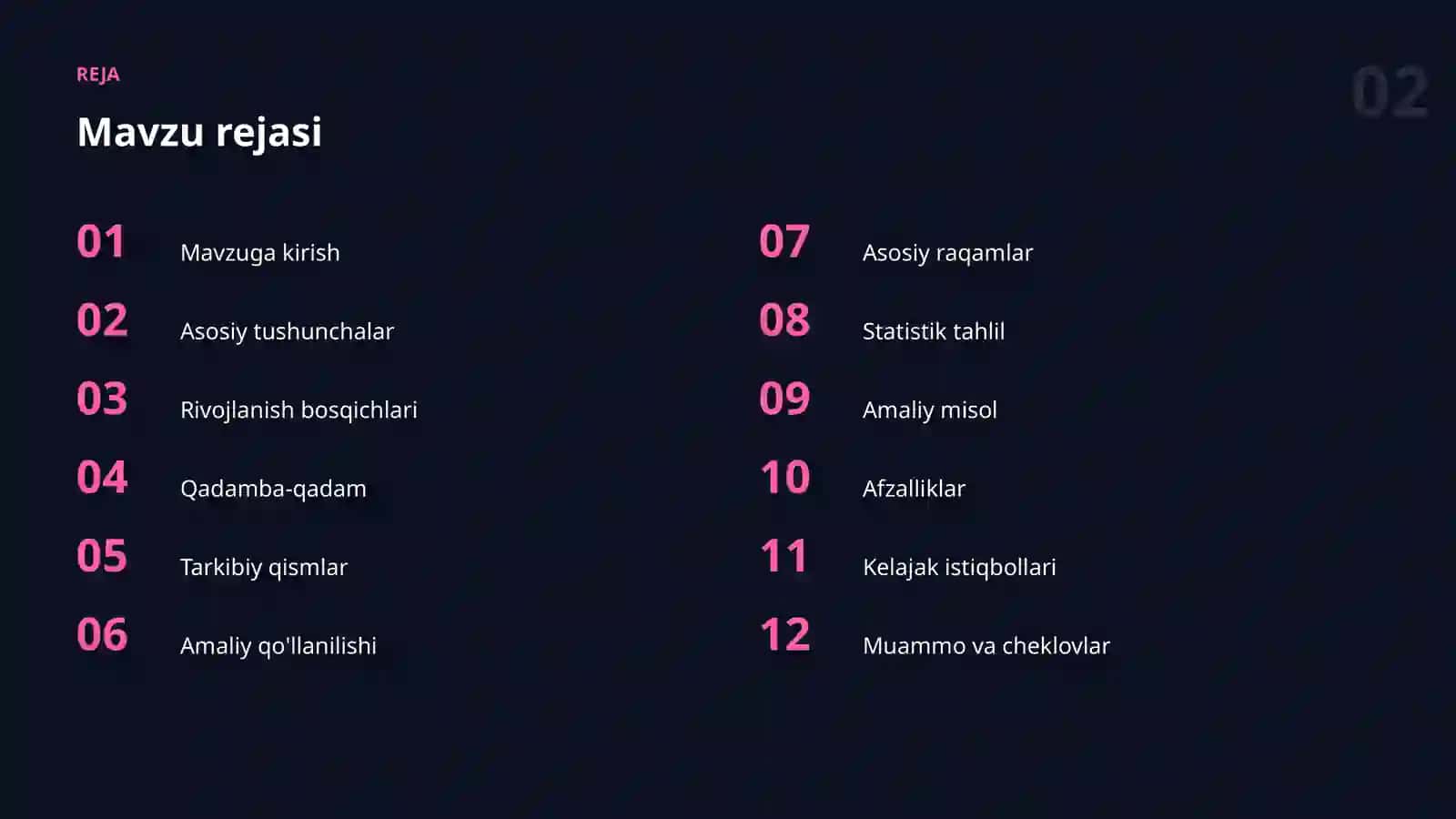 AI SAVODXONLIGI 2