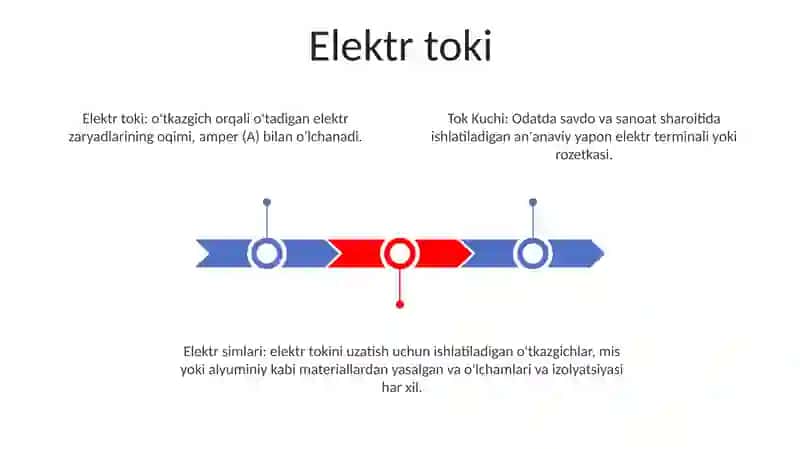 Elektr toki 2