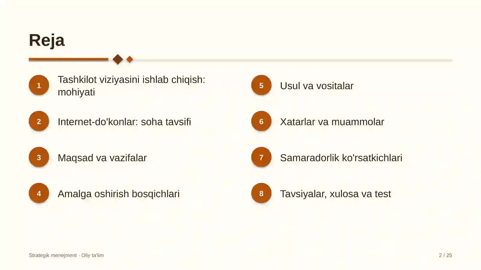 Internet-do'konlarda tashkilot viziyasini ishlab chiqish 2
