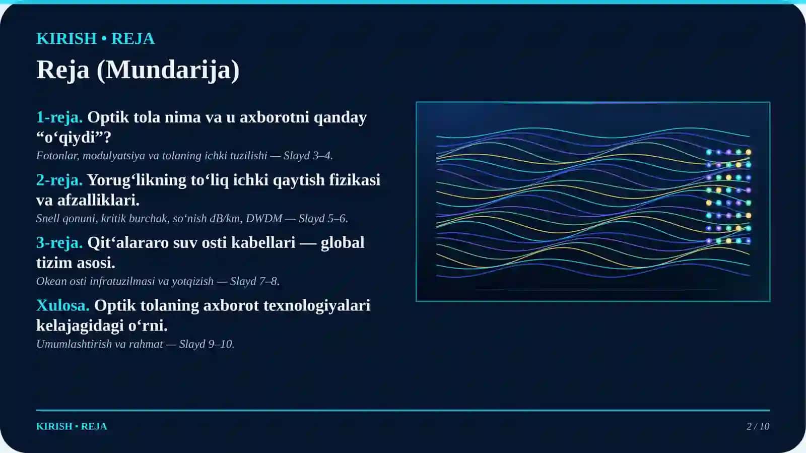 Internet kabellari (Optik tola)fizikasi 2