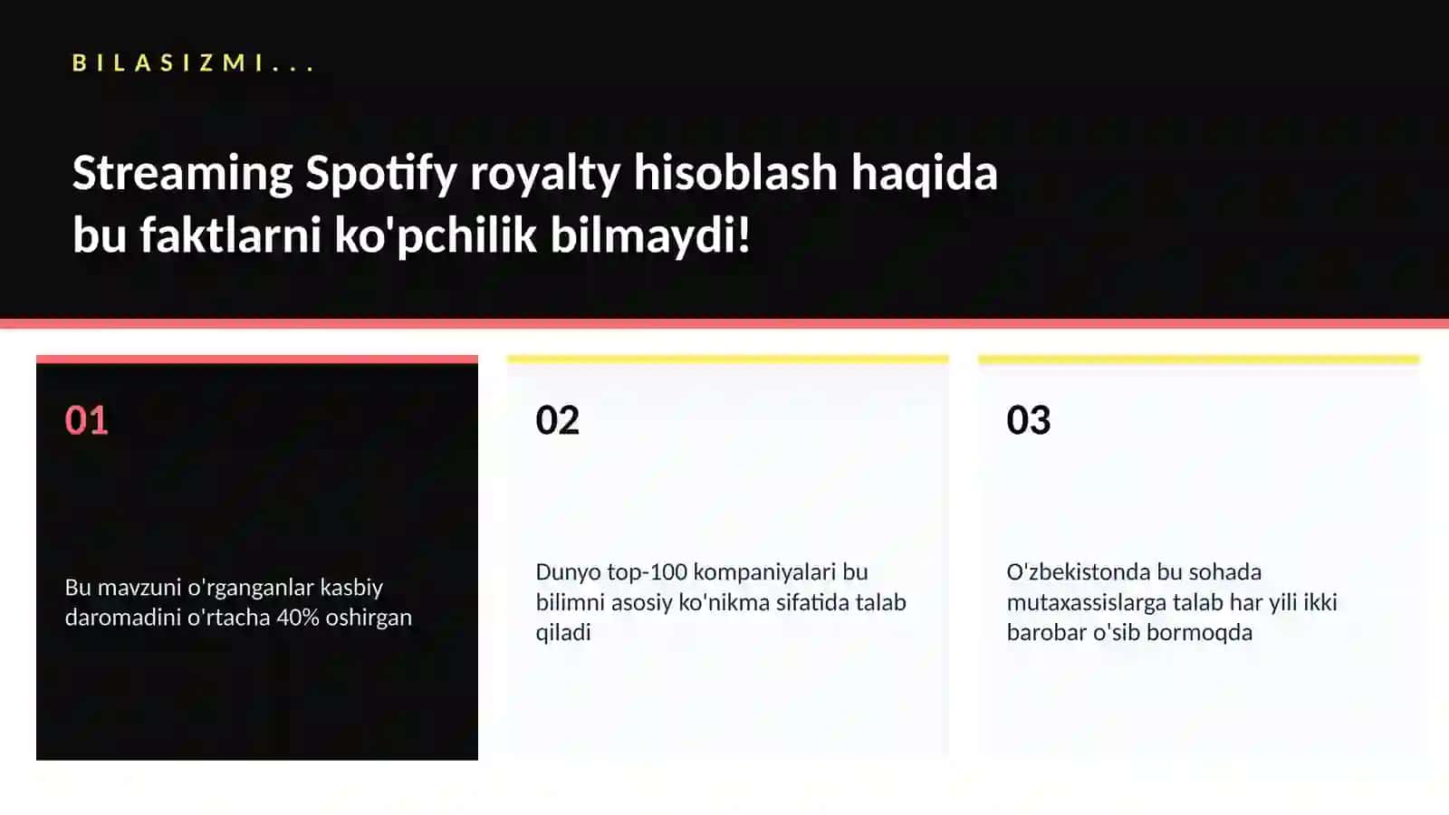 Streaming Spotify royalty hisoblash 2