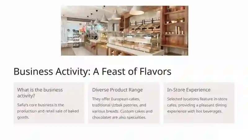 Safia Bakery 2