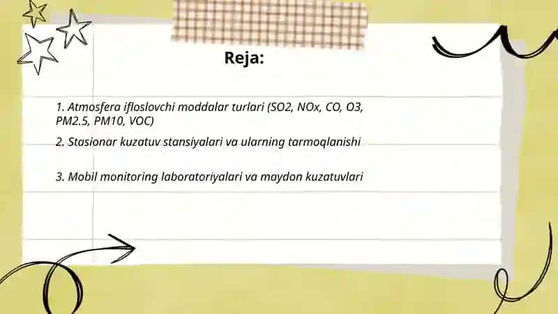 Atmosfera havosining ifloslanishining manitoringi 2