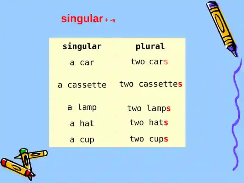 Plurals 2