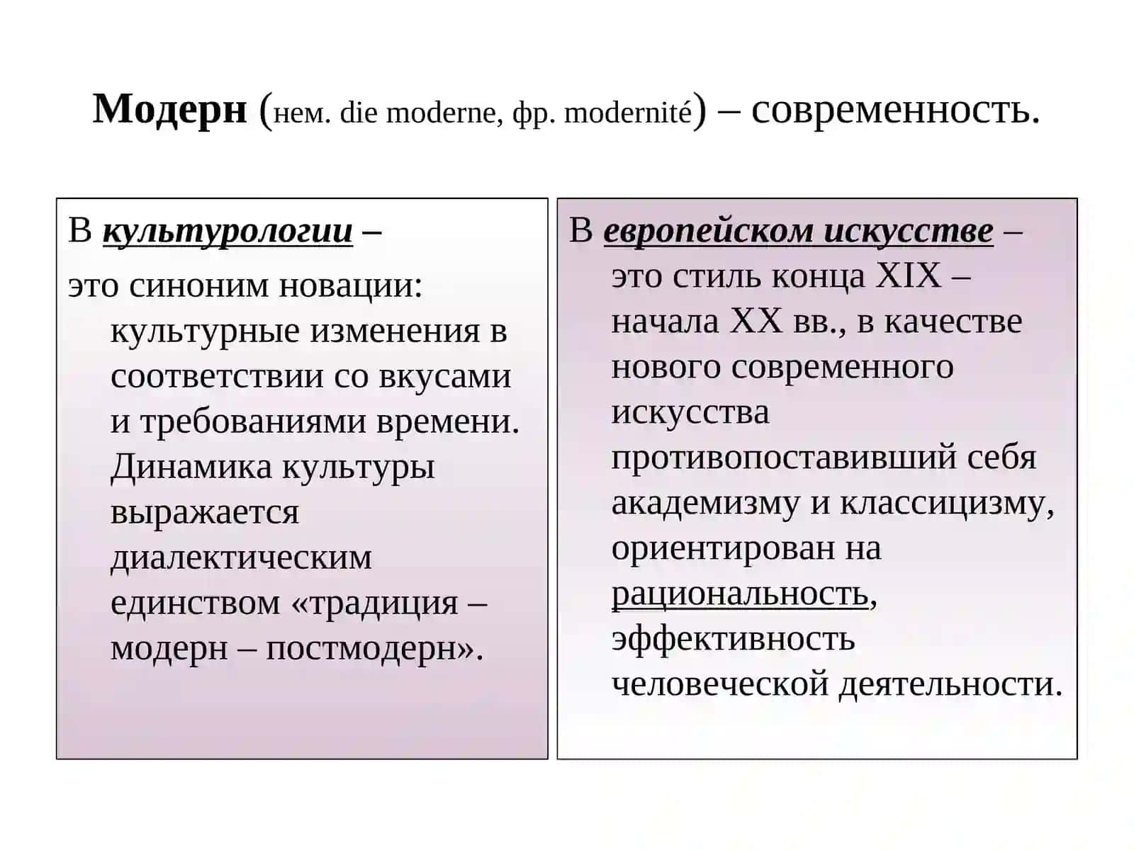 Модернизм и постмодернизм 2