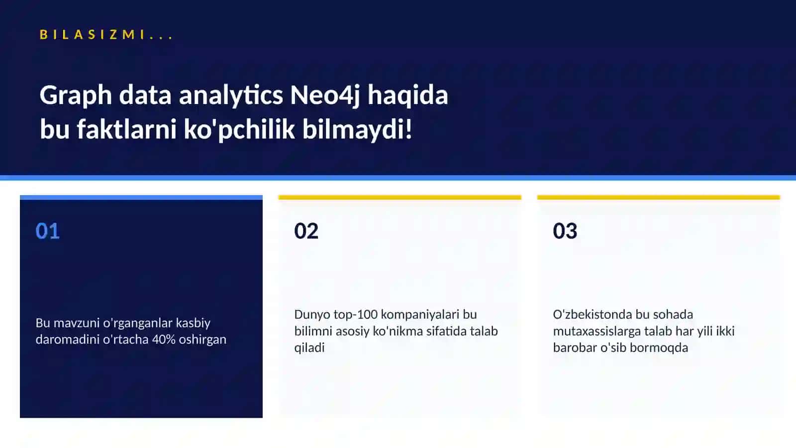 Graph data analytics Neo4j 2