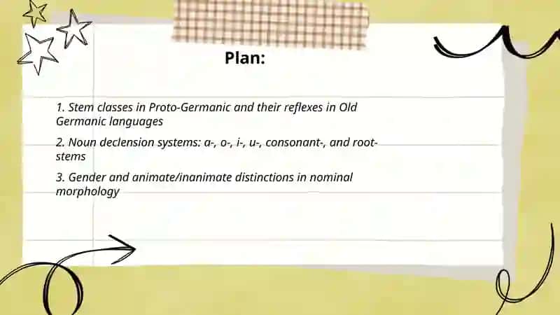 The Morphological structure of words in Old Germanic languages 2