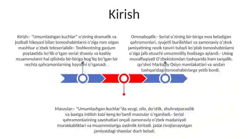 Umumlashgan Kuchlar 2