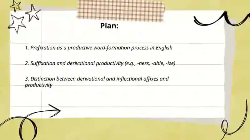 Affixation and Compounding in Word Formation 2