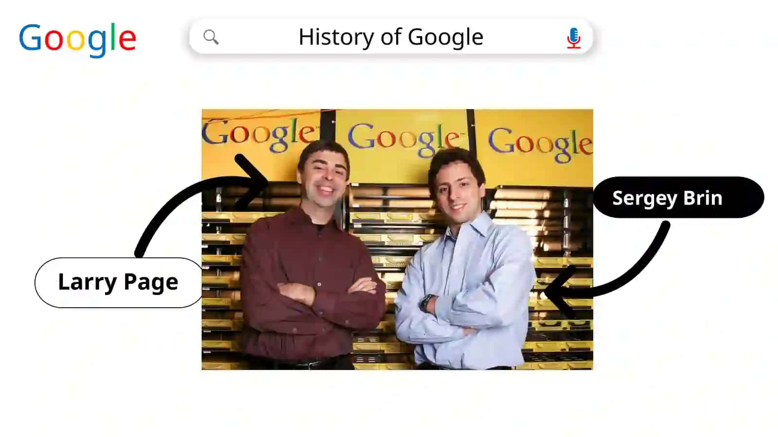 Google company 2