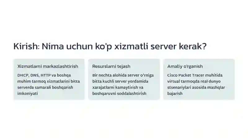 Cisco Packet Tracer'da Ko'p Xizmatli Server Sozlash 2
