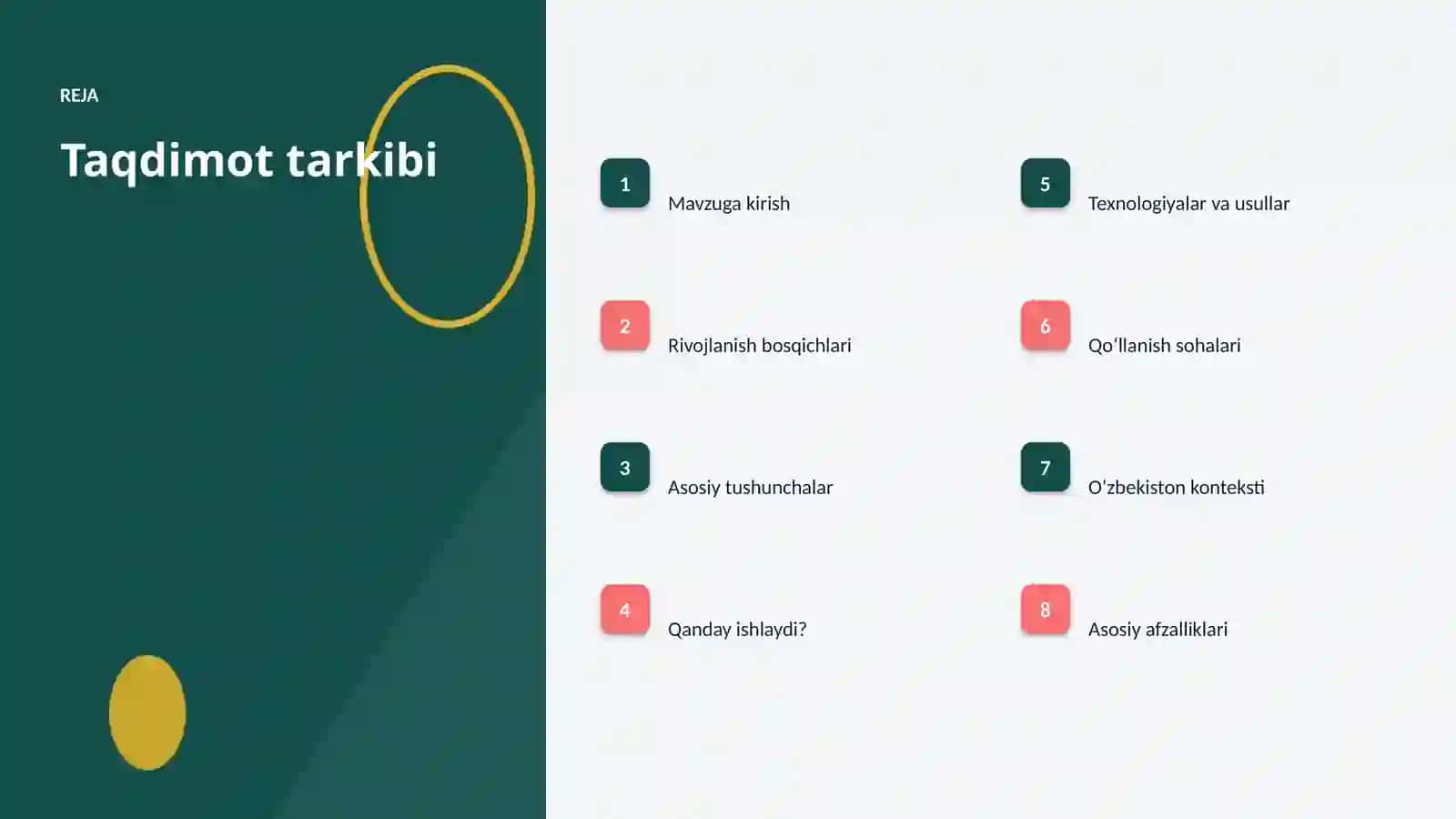 Arxeologiyada transformer arxitekturasini joriy etish 2