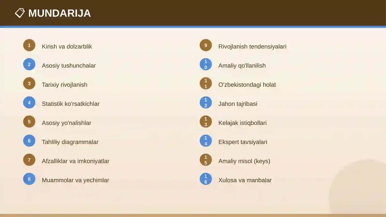 ARXEOLOGIYA 2
