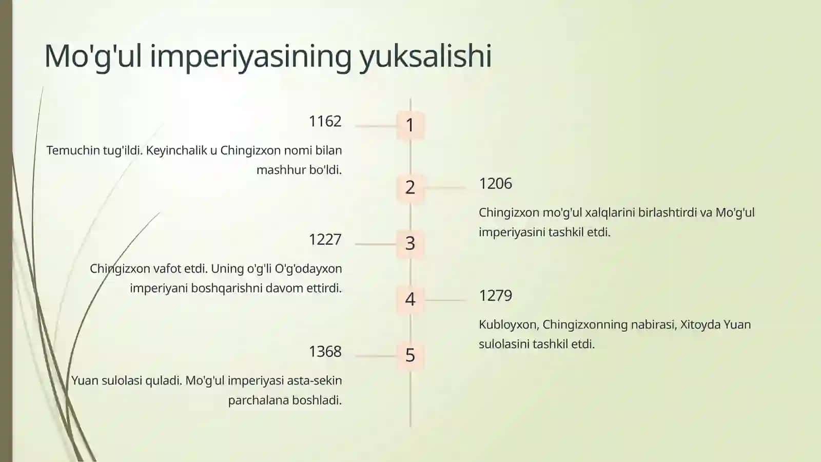 Mo'g'ullar davlatining tashkil topishi 2