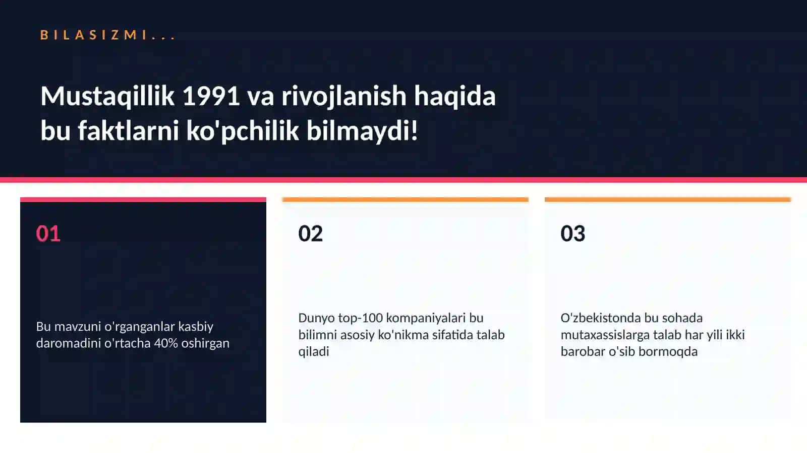 Mustaqillik 1991 va rivojlanish 2