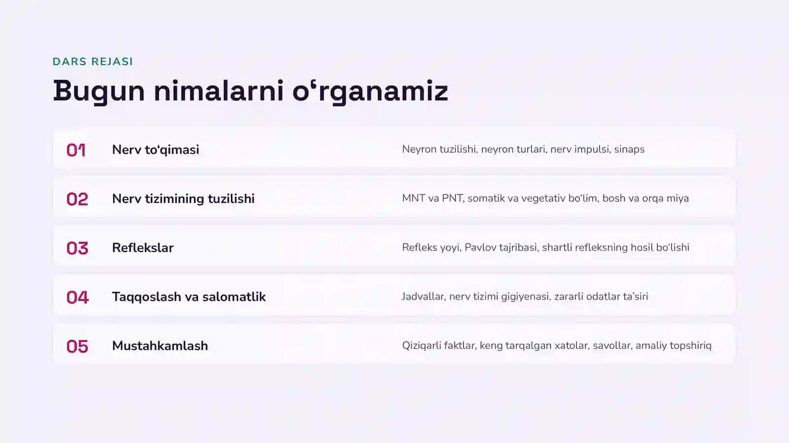 Inson nerv tizimi vareflekslar 2