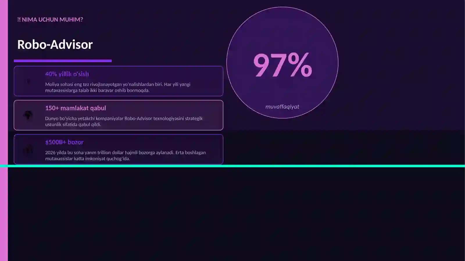 Robo-Advisor 2