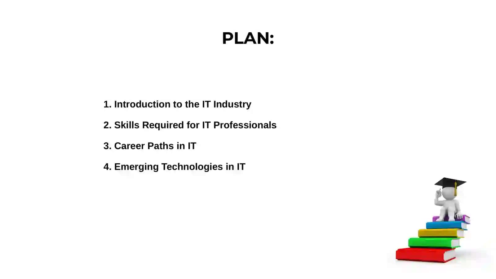 Introduction to the IT Industry 2