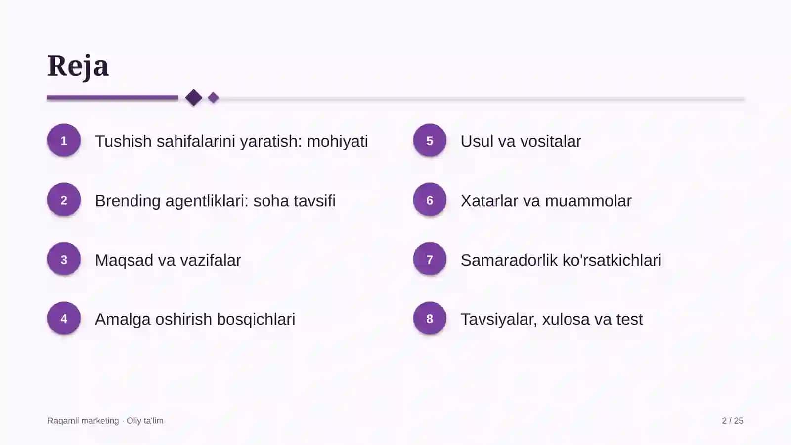 Brending agentliklarida tushish sahifalarini yaratish 2