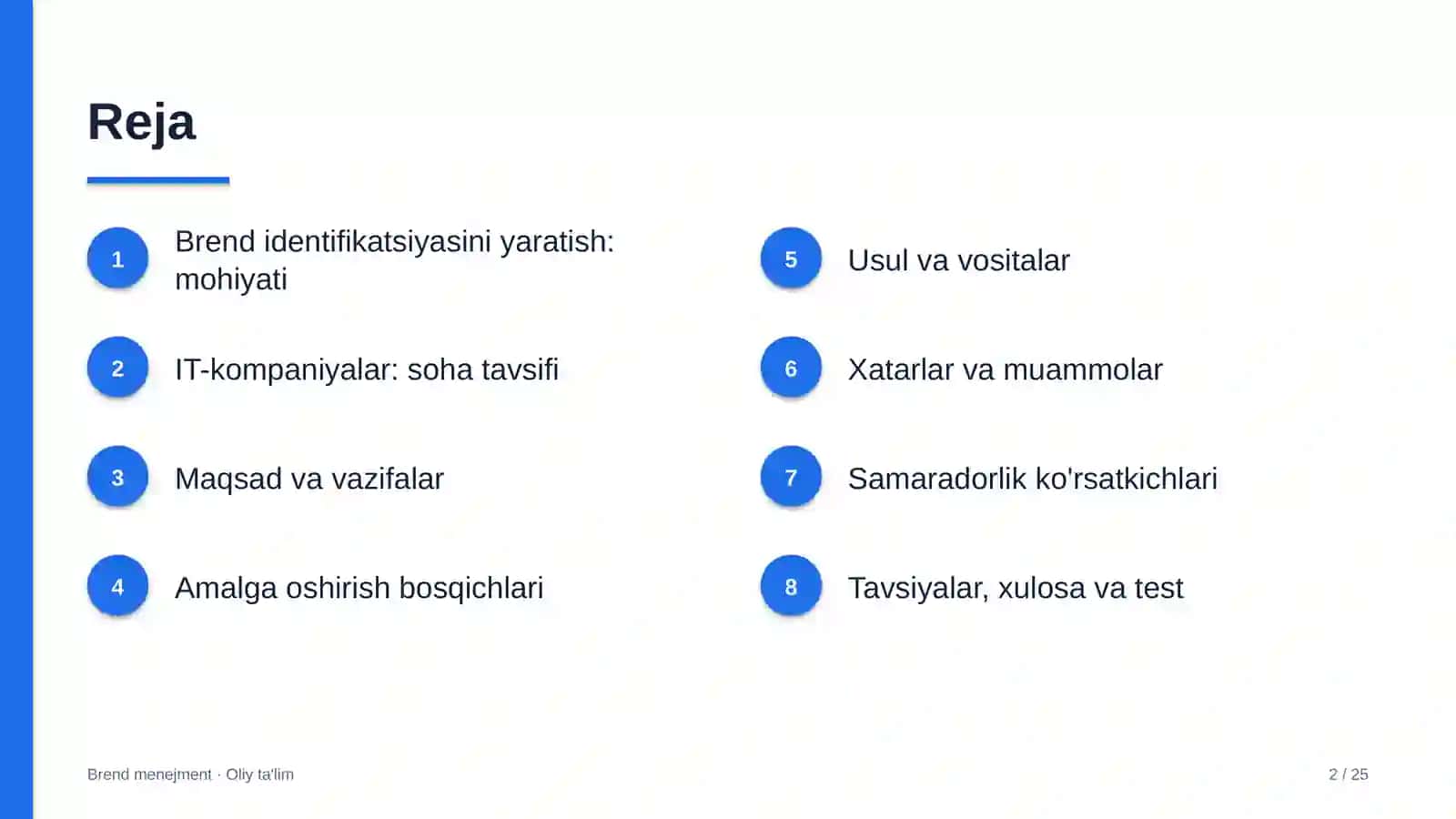 IT-kompaniyalarda brend identifikatsiyasini yaratish 2