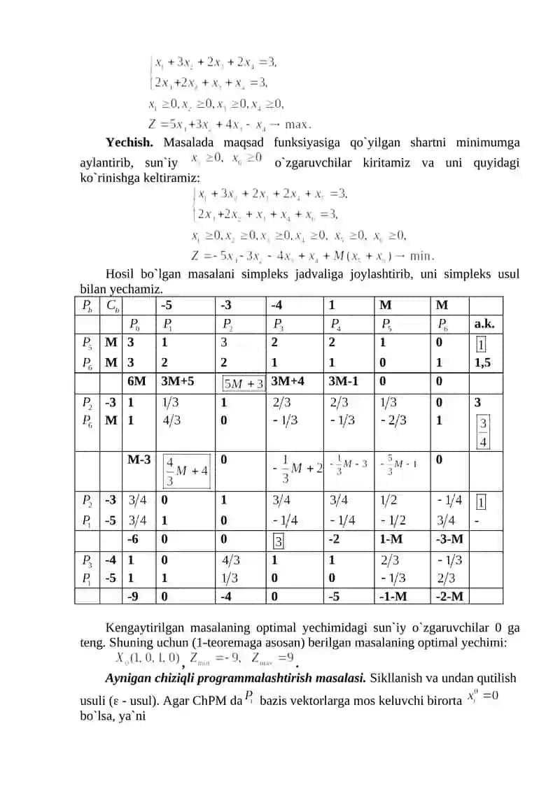 Sun`iy bazis usuli 2