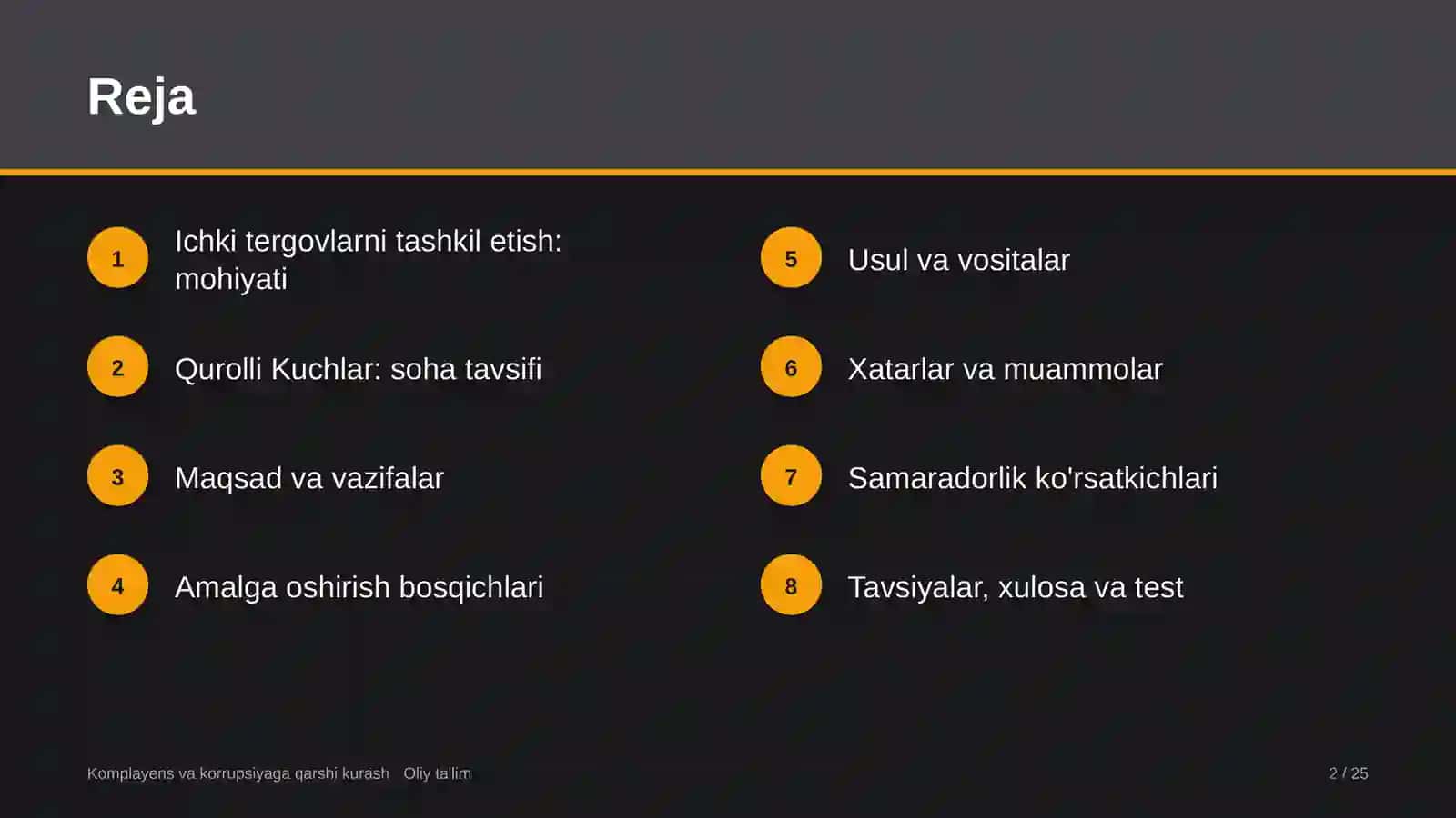 qurolli kuchlarda ichki tergovlarni tashkil etish 8568 2