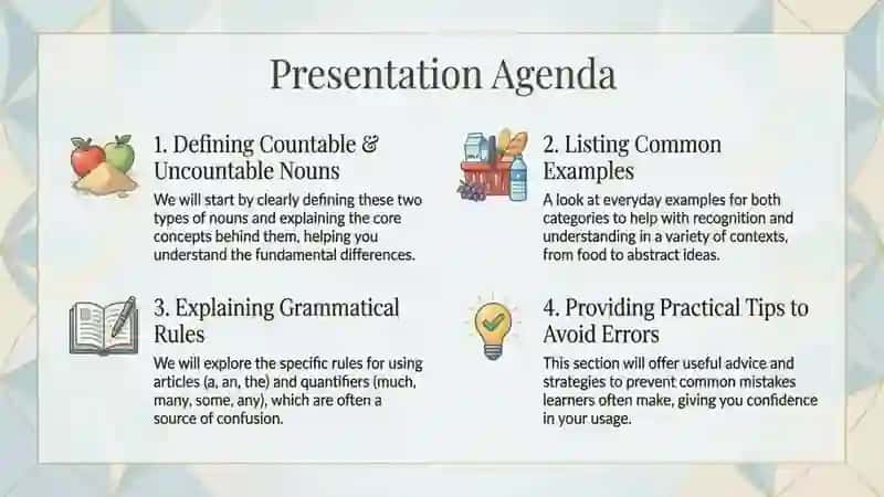 Countable vs uncountable nouns 2