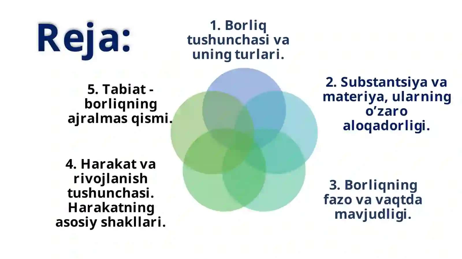 Borliq falsafasi(ontologiya) 2