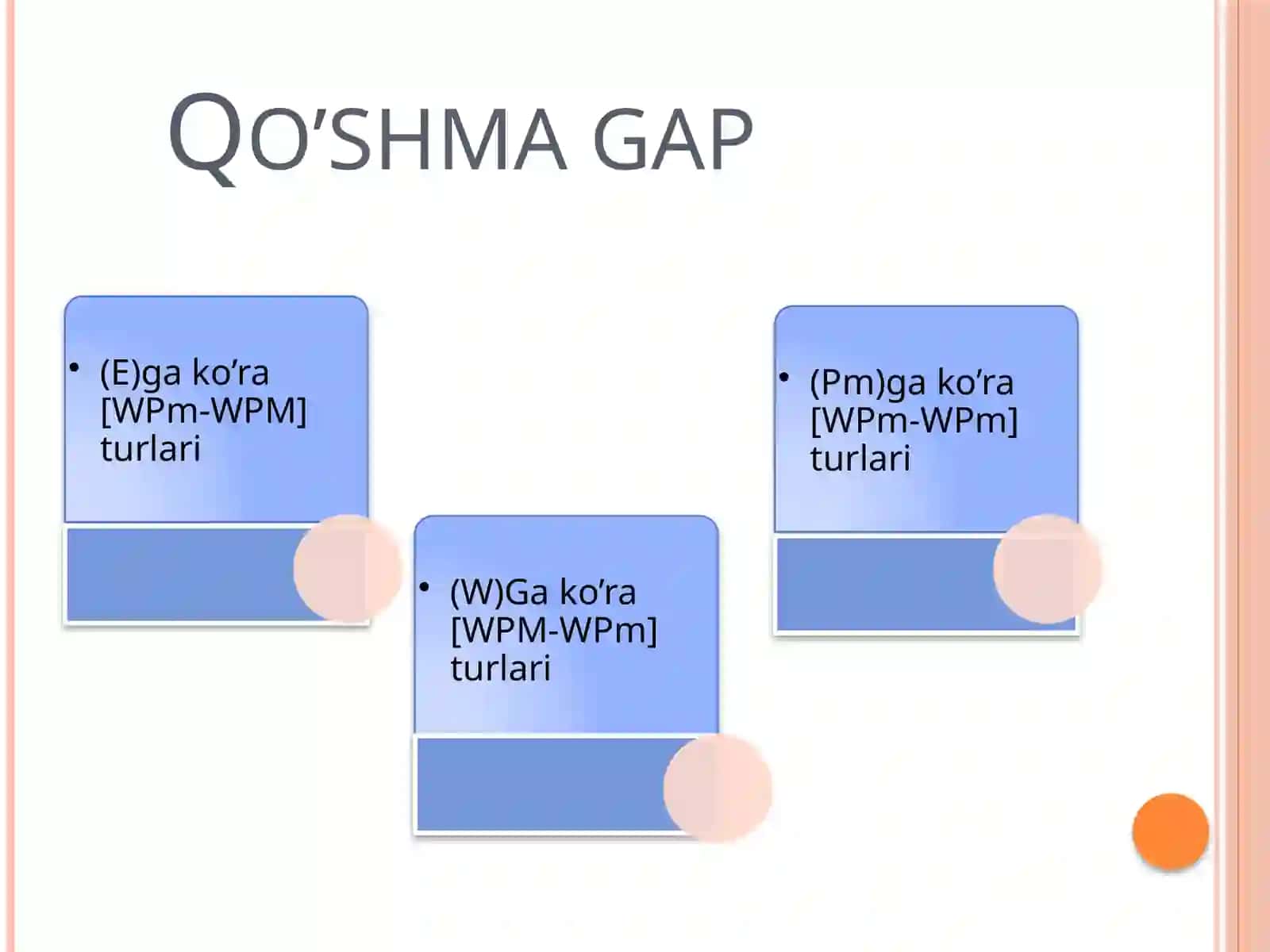 tobe munosabatli qo’shma gaplar tahlili 2