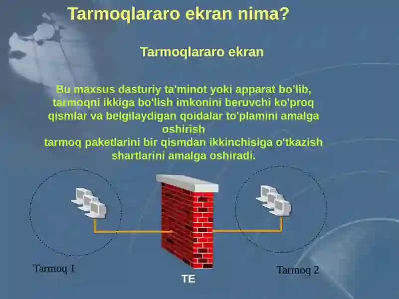 Tarmoqlararoekran 2