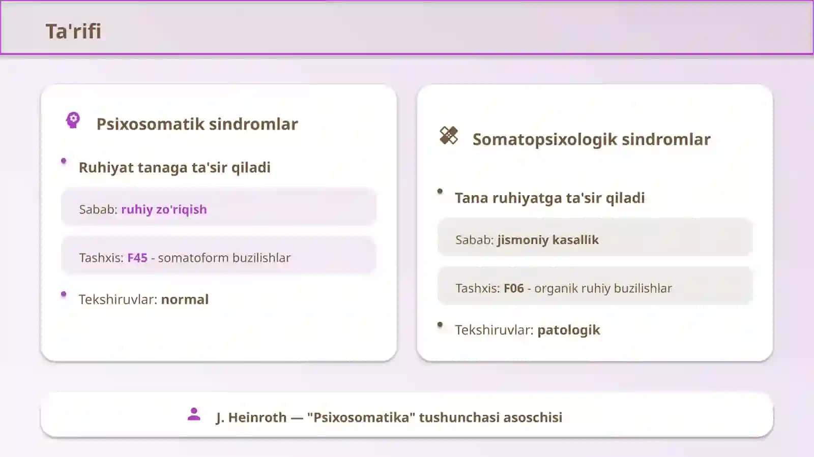 Psixosomatik sindromlar 2