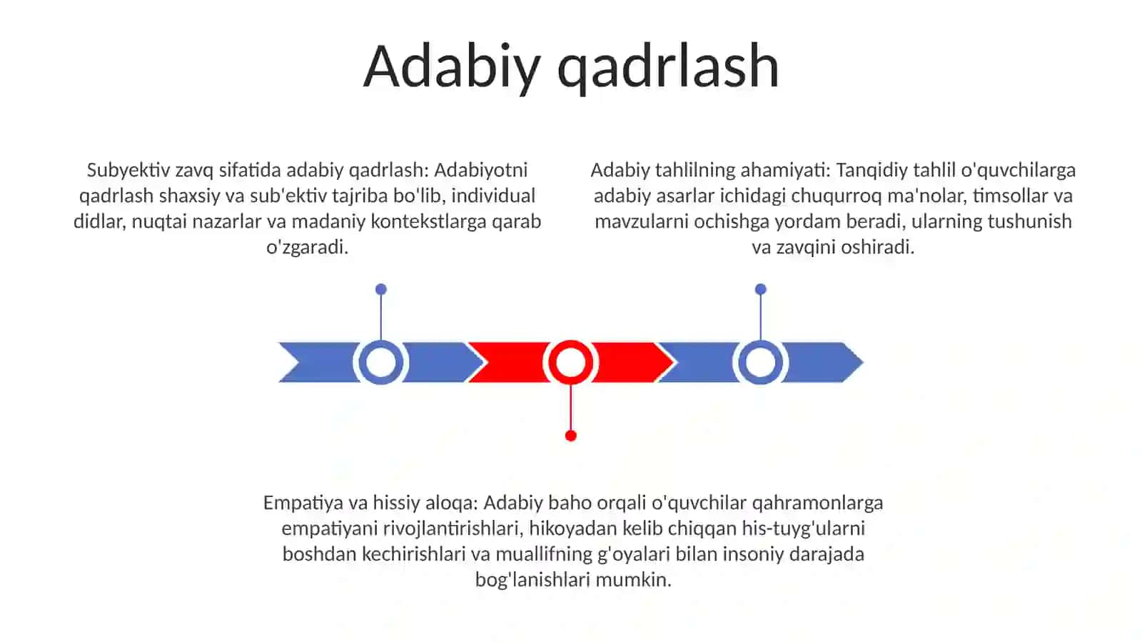Adabiyotga Muhhabbat 2
