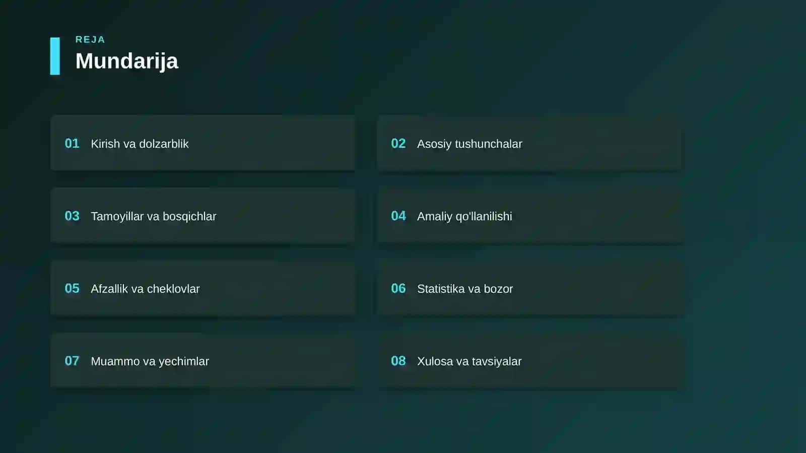 Qarzdan chiqish — noldan professionalgacha 2