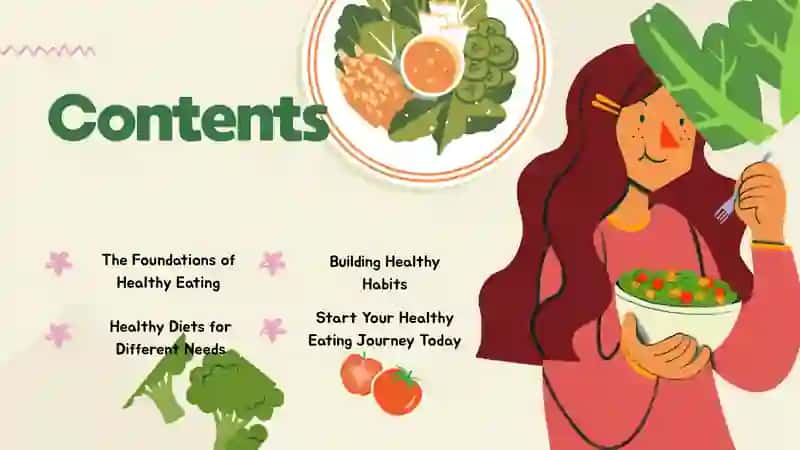 Healthy Eating 2