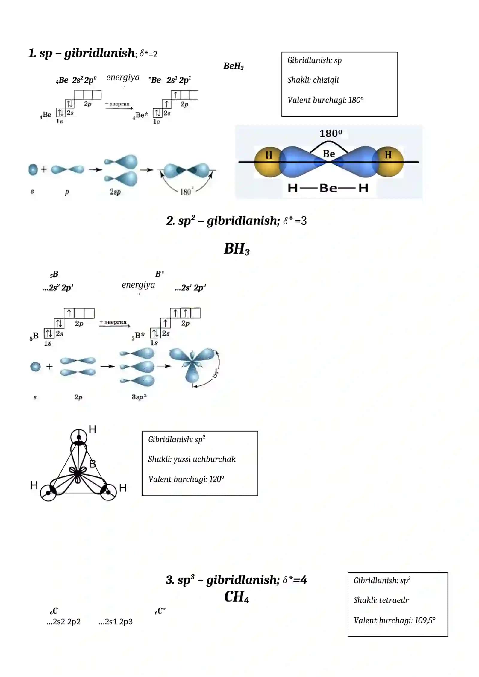 Atom orbitallarining gibridlanishi 2