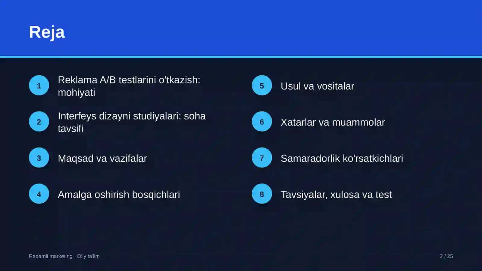 Interfeys dizayni studiyalarida reklama A/B testlarini o'tkazish 2