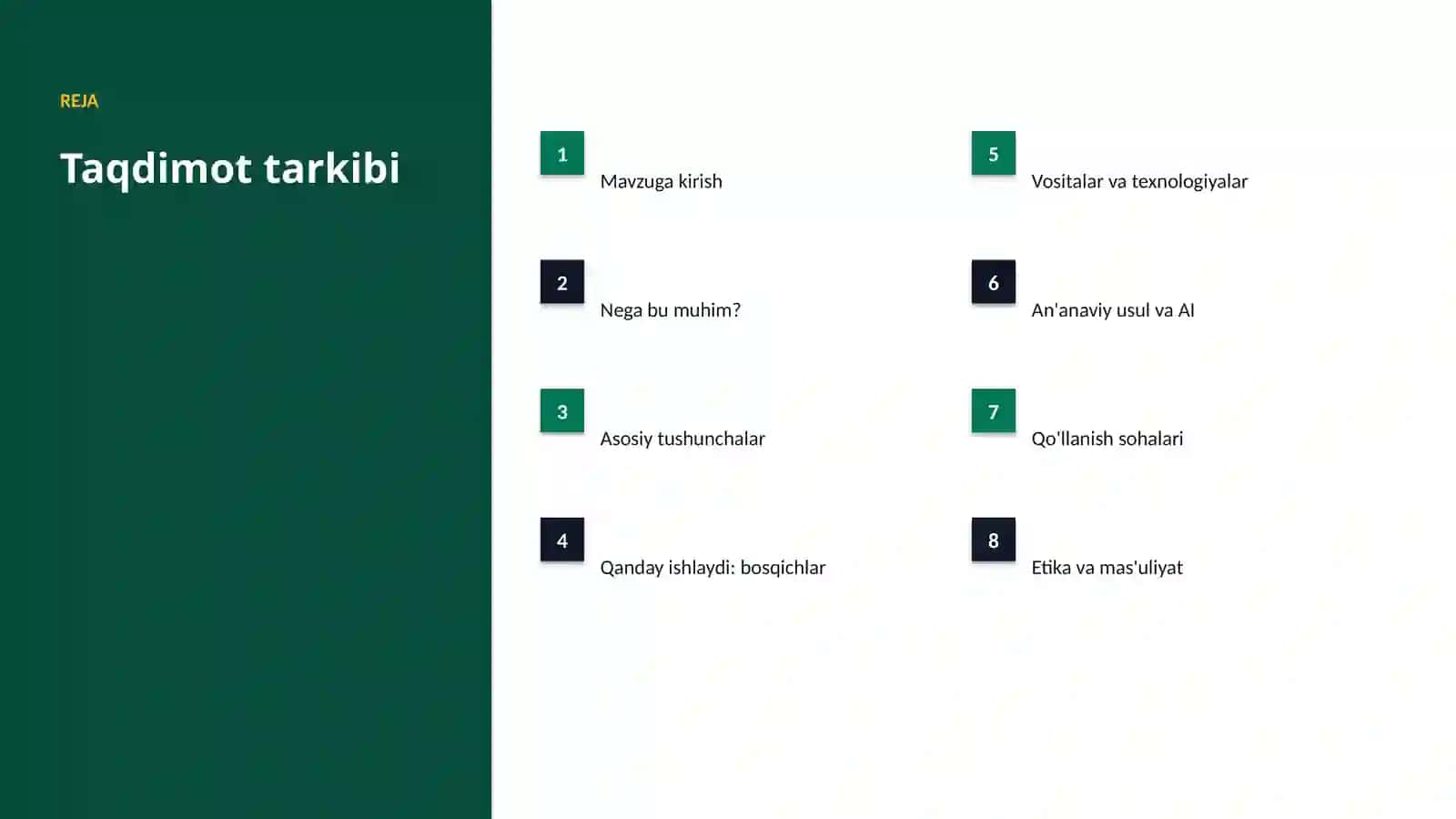 Sun'iy neyron tarmoqlar bilan ishlashni boshlash 2