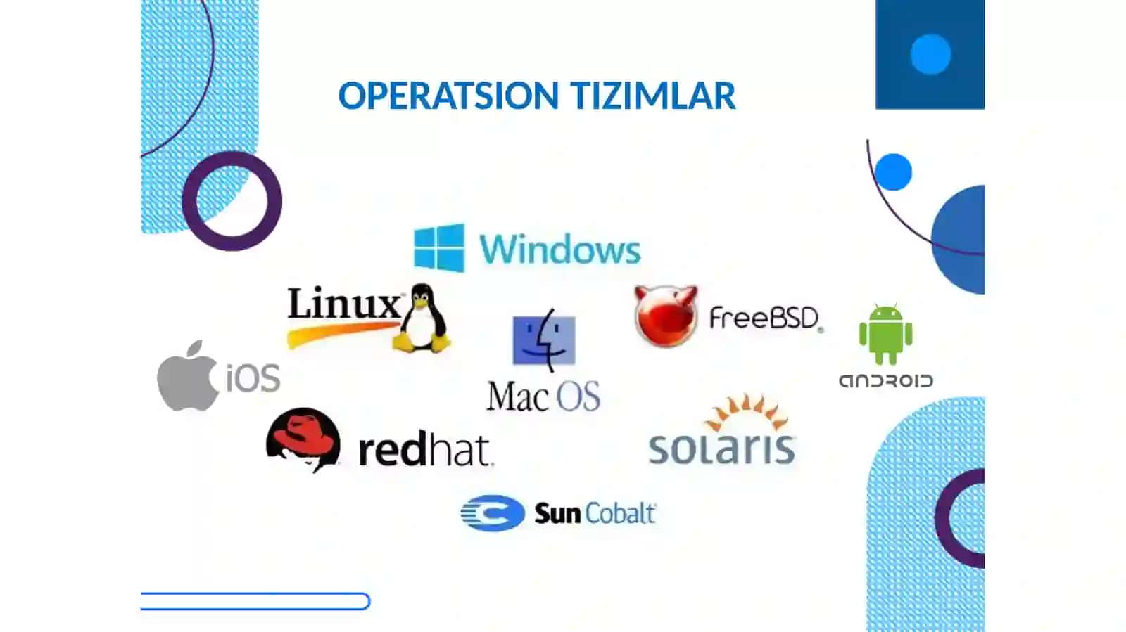 OPERATSION TIZIMLAR 2