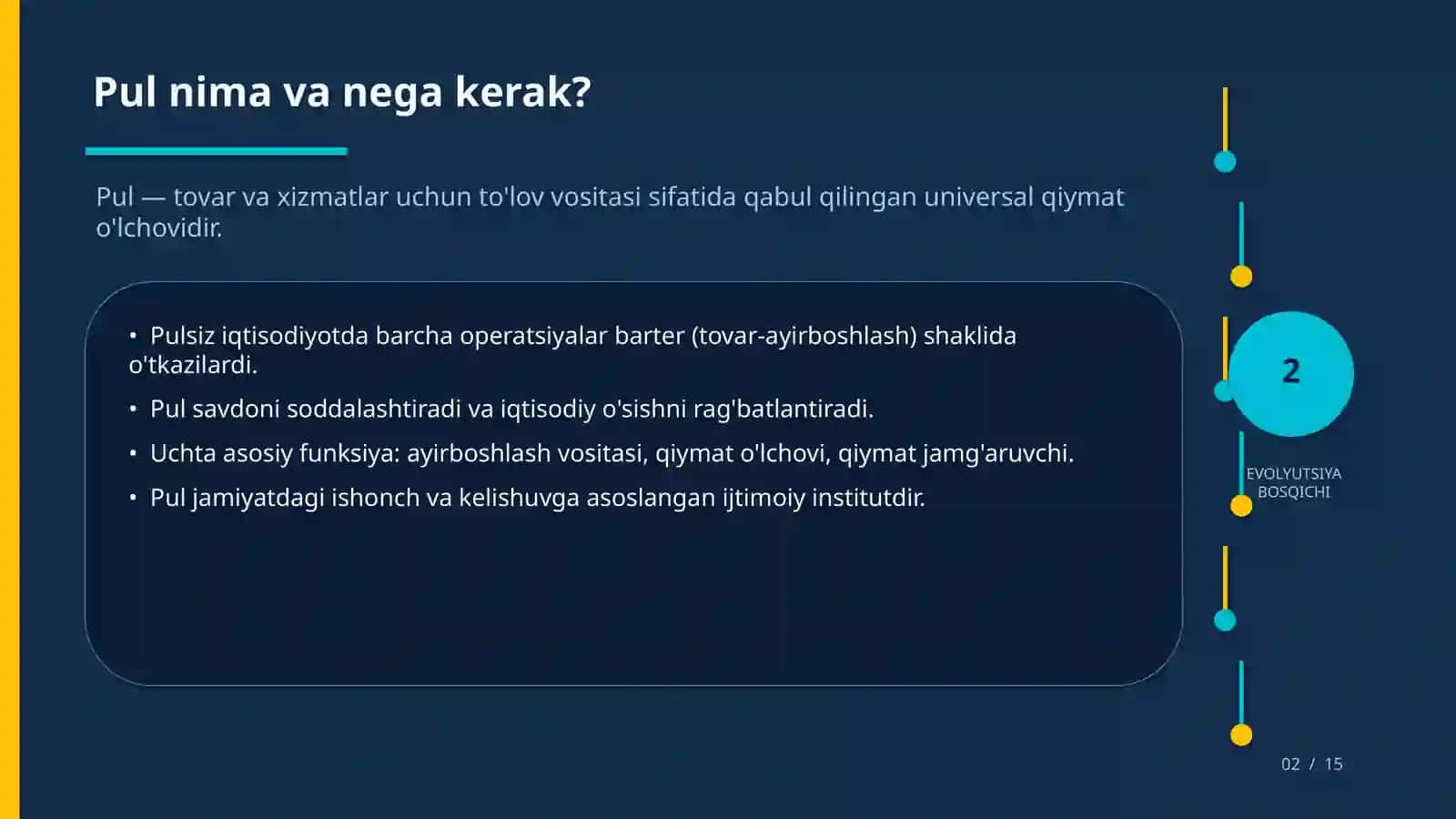 PUL SHAKLLARI VA TURLARINING EVOLYUTSIYASI 2