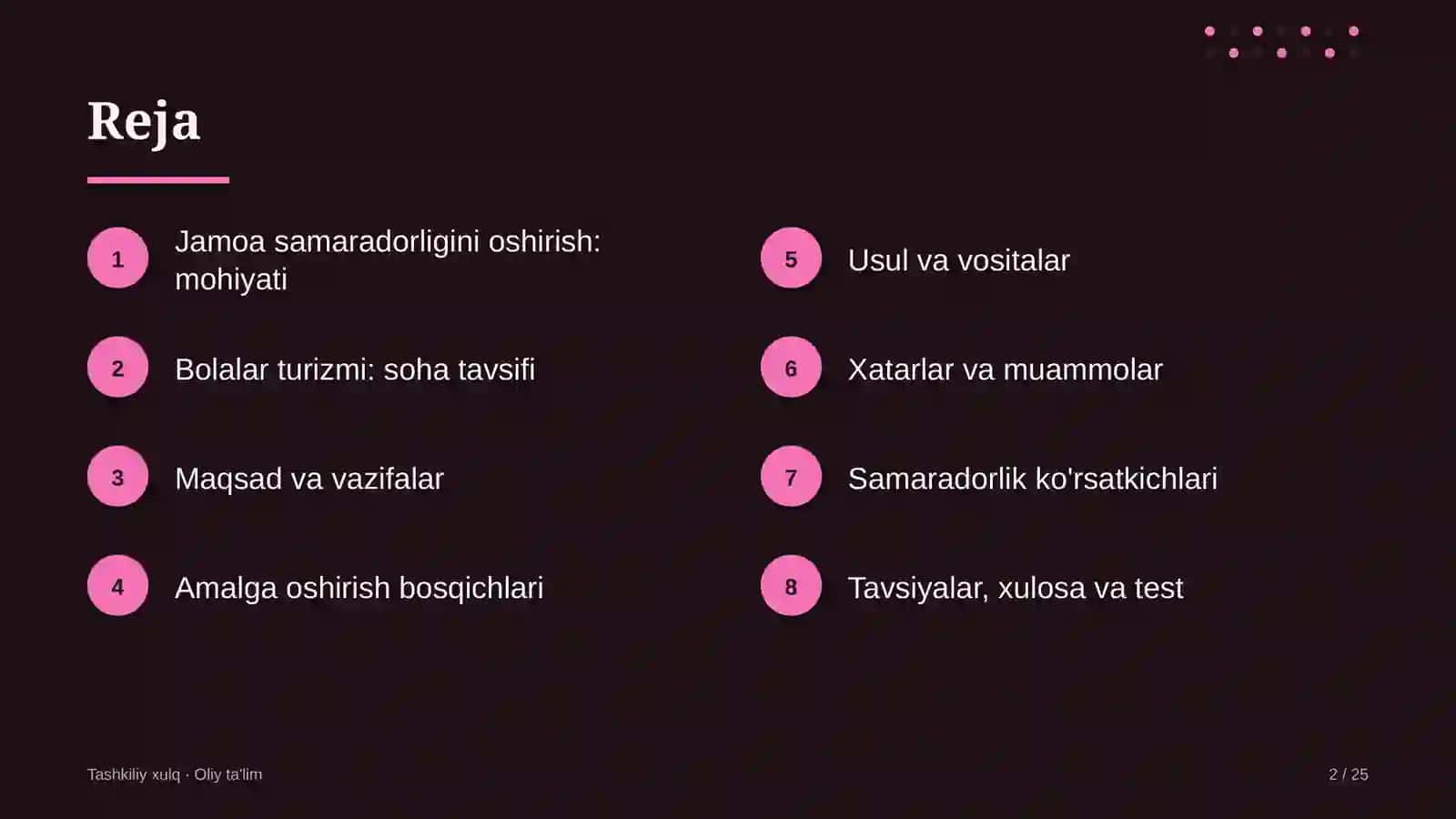 bolalar turizmida jamoa samaradorligini oshirish 4332 2